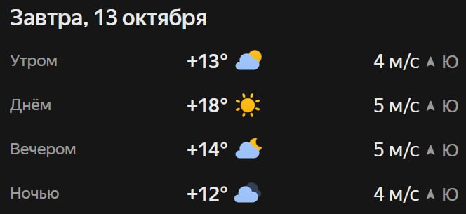 Прогноз погоды