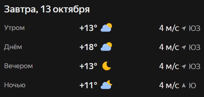 Прогноз погоды