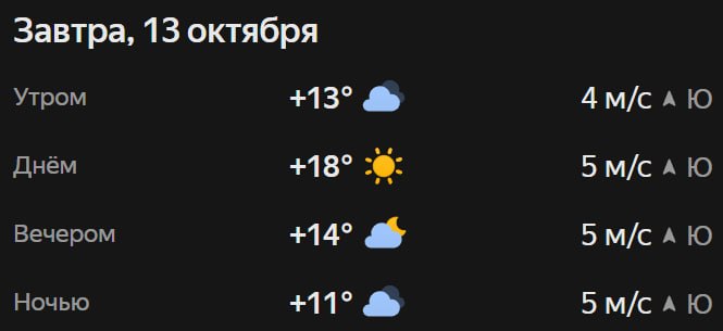 Прогноз погоды