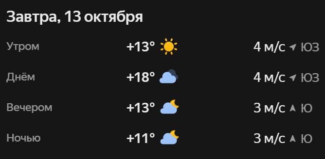 Прогноз погоды