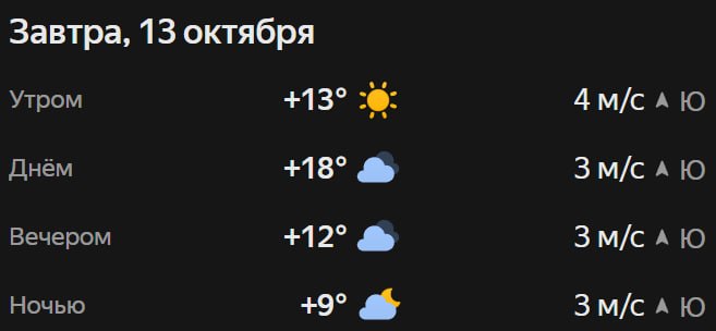 Прогноз погоды
