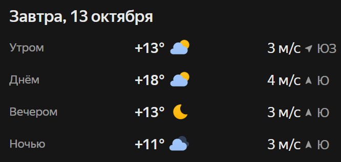 Прогноз погоды