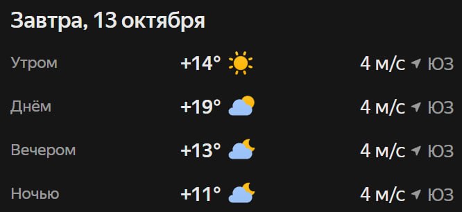 Прогноз погоды
