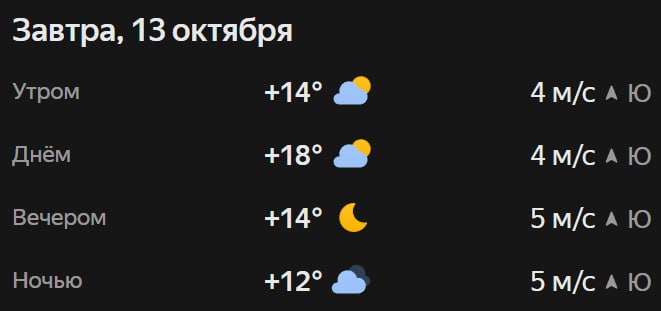 Прогноз погоды
