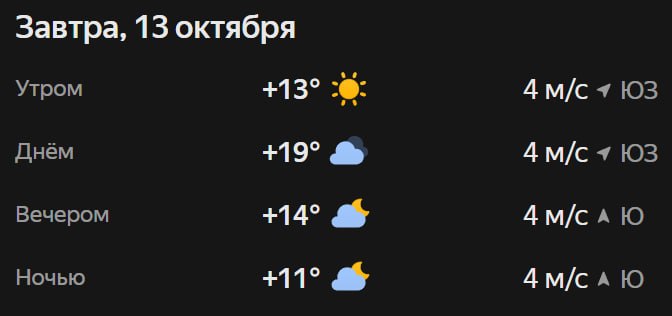 Прогноз погоды