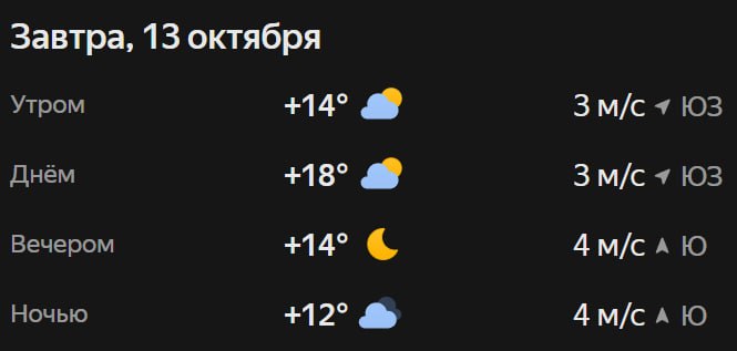 Прогноз погоды