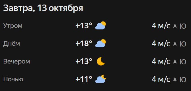 Прогноз погоды