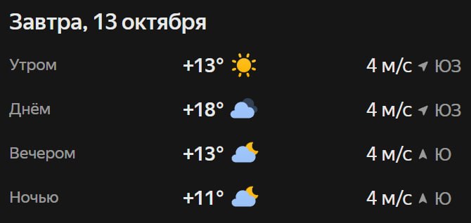 Прогноз погоды