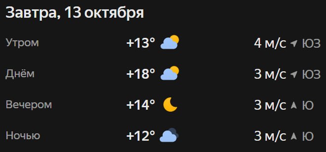 Прогноз погоды