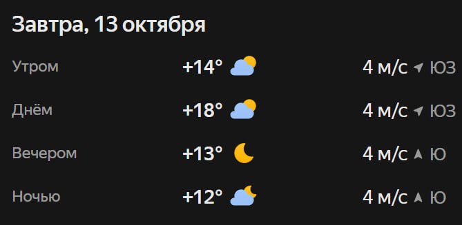 Прогноз погоды