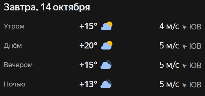 Прогноз погоды
