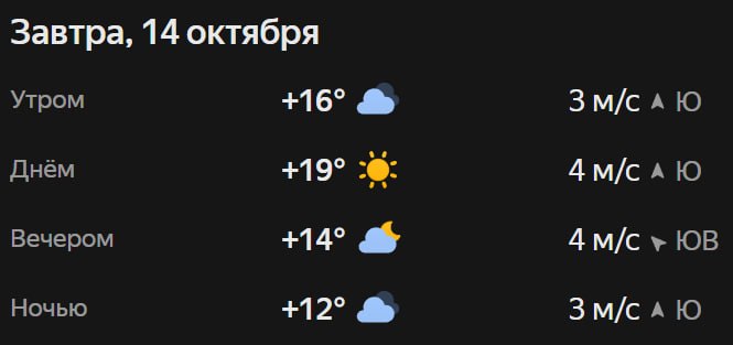 Прогноз погоды