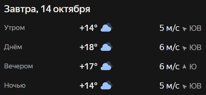 Прогноз погоды