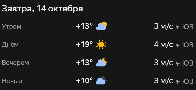 Прогноз погоды