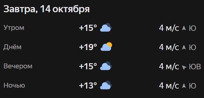 Прогноз погоды