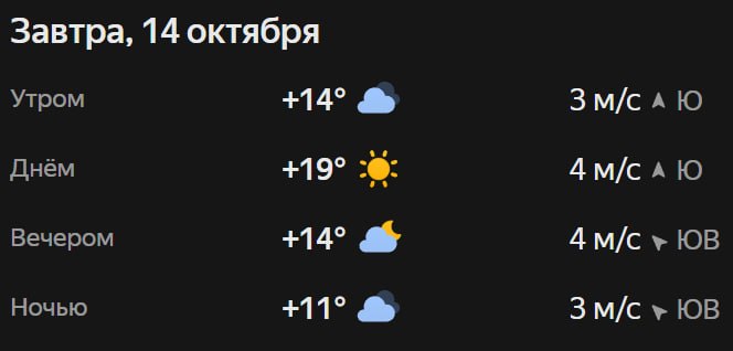 Прогноз погоды