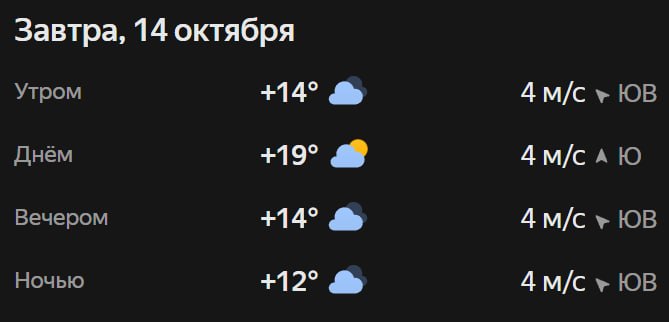 Прогноз погоды
