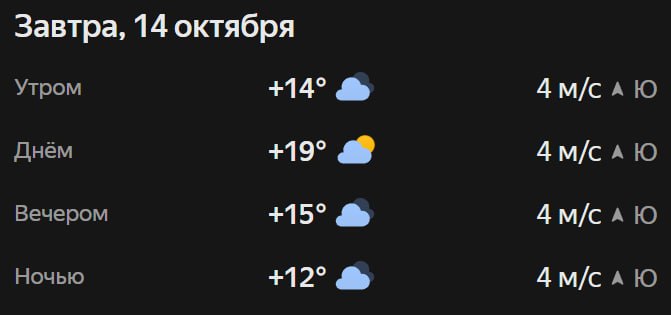 Прогноз погоды