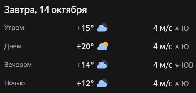 Прогноз погоды