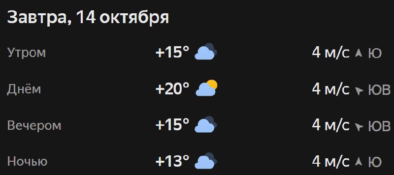Прогноз погоды