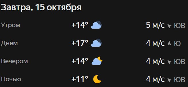 Прогноз погоды