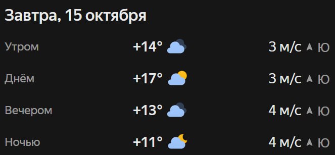 Прогноз погоды