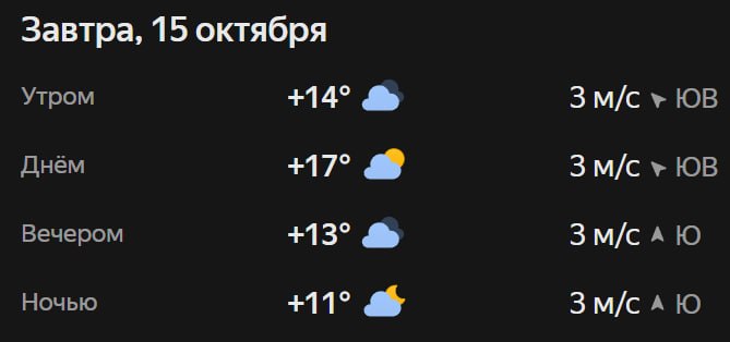 Прогноз погоды