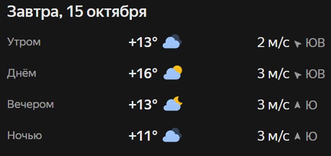 Прогноз погоды