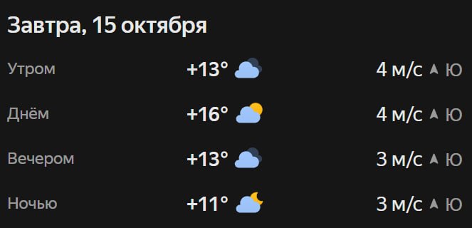 Прогноз погоды