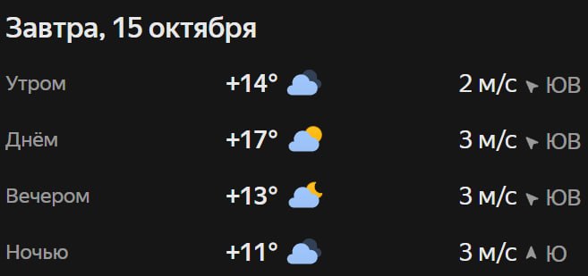 Прогноз погоды