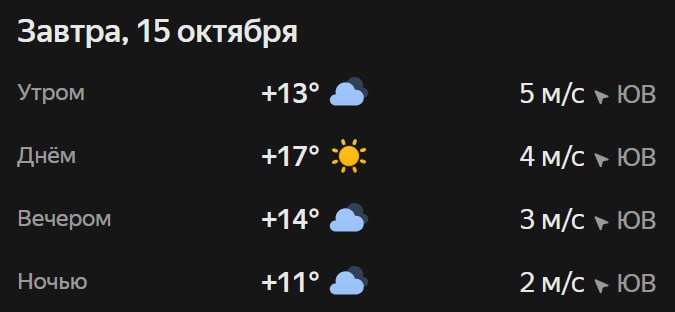 Прогноз погоды