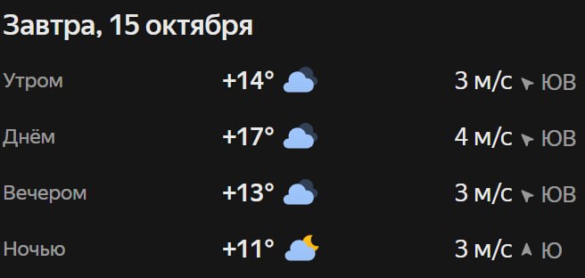 Прогноз погоды