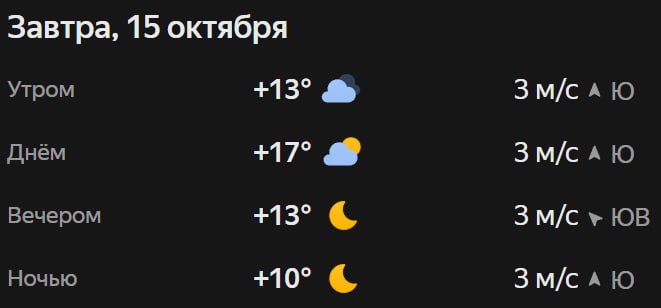 Прогноз погоды