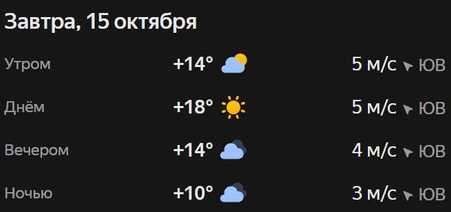 Прогноз погоды