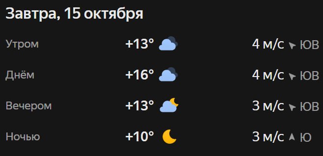 Прогноз погоды