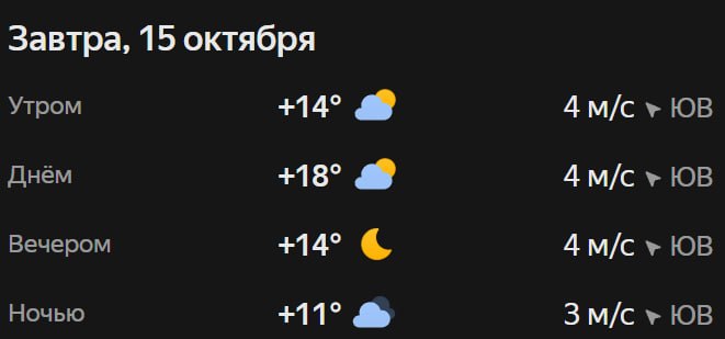 Прогноз погоды