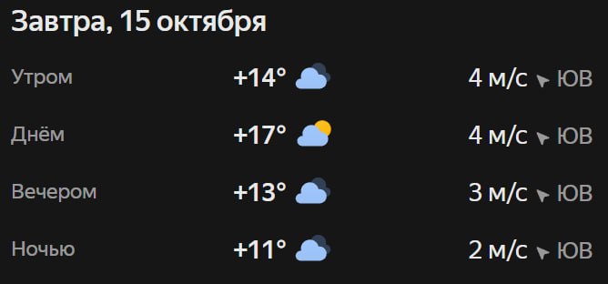 Прогноз погоды
