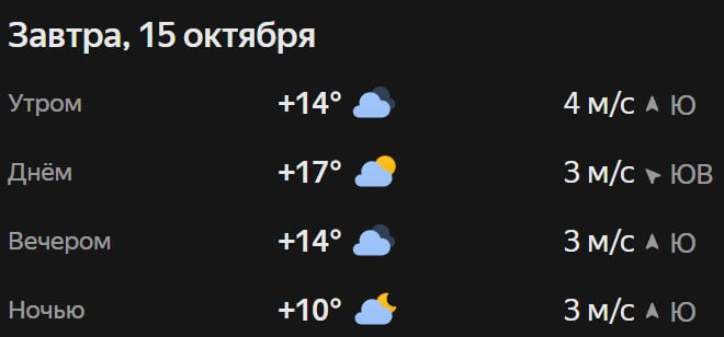 Прогноз погоды