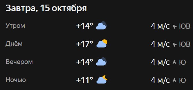 Прогноз погоды