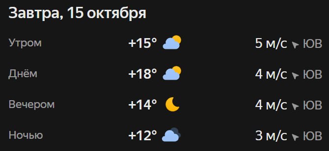 Прогноз погоды