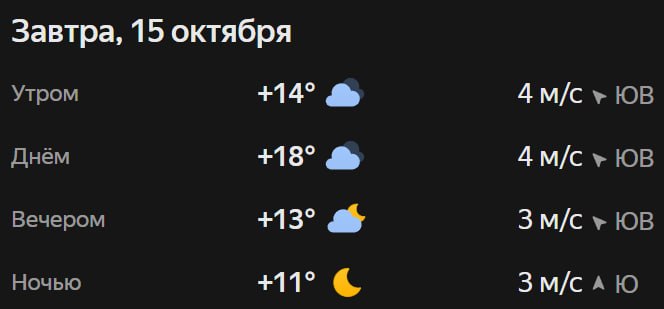 Прогноз погоды