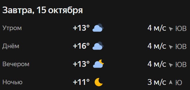 Прогноз погоды