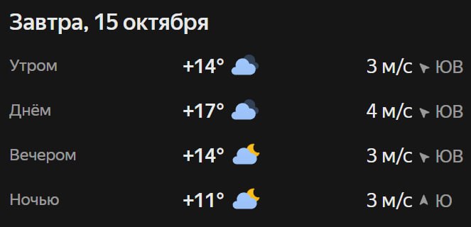 Прогноз погоды