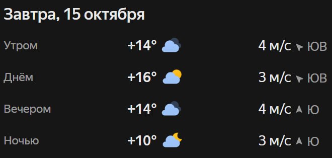 Прогноз погоды
