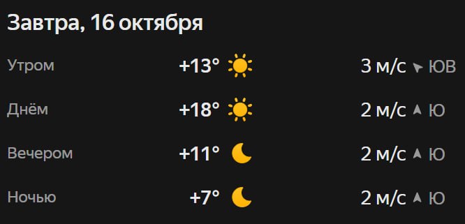 Прогноз погоды