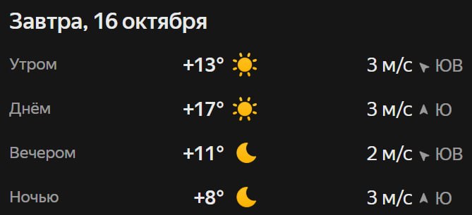Прогноз погоды