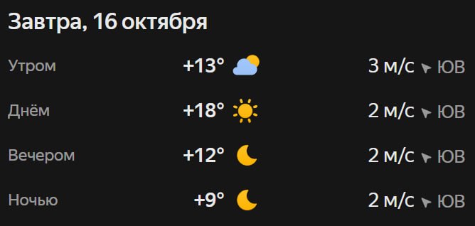 Прогноз погоды