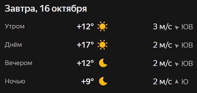 Прогноз погоды