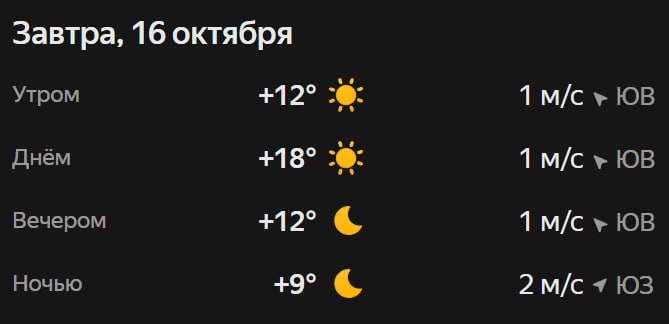 Прогноз погоды