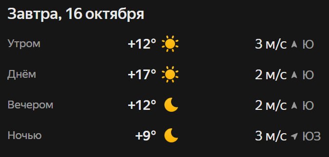 Прогноз погоды